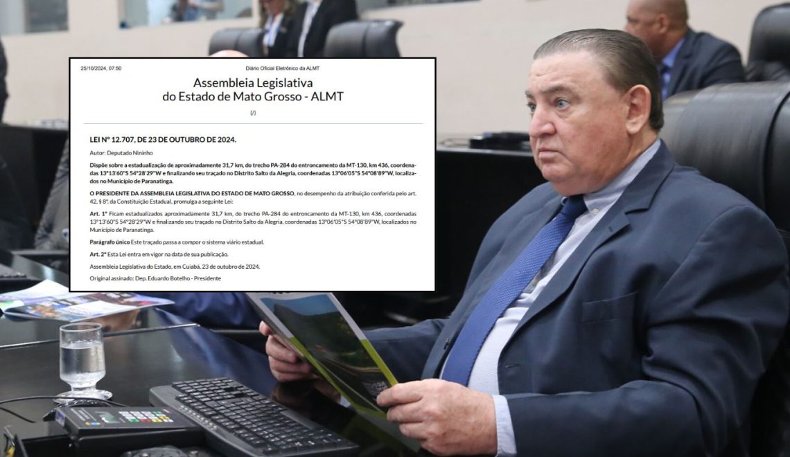 A lei de Nininho que estadualiza 31,7 quilômetros de rodovia municipal foi promulgada pelo presidente da ALMT e publicada no Diário Oficial do Legislativo A Assembleia Legislativa de Mato Grosso (ALMT) derrubou o veto do governador Mauro Mendes ao projeto de lei do deputado estadual Ondanir Bortolini – Nininho (PSD), que estadualiza um trecho de aproximadamente 31,7 quilômetros da rodovia municipal PA-284. O projeto, que conecta o entroncamento da MT-130, no KM 436, ao distrito de Salto da Alegria, havia sido aprovado pelos deputados, mas vetado pelo governador. Com o prazo legal de 48 horas para sanção pelo Governo do Estado esgotado, a lei foi promulgada pelo presidente da ALMT, Eduardo Botelho, e publicada no Diário Oficial do Legislativo. Com a sanção da lei, o Governo do Estado assumirá a responsabilidade pela manutenção e execução de obras necessárias na rodovia. A estadualização atende uma reivindicação dos vereadores, do governo municipal e da Associação de Moradores de Santiago do Norte (Amosan), que destacaram a relevância da estrada para o escoamento da produção agrícola e o desenvolvimento de assentamentos e distritos ao longo do trajeto. Localidades como Boa Vista, Apronorte, Gleba Jatobá e o distrito de Santiago do Norte serão beneficiadas pela medida. BENEFÍCIOS DA ESTADUALIZAÇÃO De acordo com o deputado Nininho, a estadualização desse trecho da rodovia é crucial para garantir a manutenção e a pavimentação da estrada, atendendo às necessidades de uma região que tem grande impacto econômico para Mato Grosso. O parlamentar destaca que a estrada, agora parte do sistema viário estadual, receberá investimentos do Fundo Estadual de Transporte e Habitação (Fethab), o que possibilitará uma melhor aplicação dos recursos e parcerias para futuras obras de melhoria. A situação precária da rodovia, marcada por buracos e atoleiros, especialmente em períodos chuvosos, foi um dos principais motivos para a urgência da estadualização. A expectativa é que, com a melhoria da estrada, a região de Salto da Alegria possa fortalecer o seu desenvolvimento. “Essa estrada é vital para a população local, que já enfrenta grandes desafios pela distância da sede municipal. A estadualização é uma questão de justiça e segurança para todos que dependem dela”, afirma Nininho. EXPECTATIVAS E FUTURO Com a sanção da lei, o Governo do Estado assumirá a responsabilidade pela manutenção e execução de obras necessárias na rodovia. O distrito de Salto da Alegria, com mais de dois mil habitantes, será diretamente beneficiado, o que deve promover um novo ciclo de desenvolvimento na região. “Essa vitória é da comunidade, que se mobilizou por essa causa. A estadualização vai transformar a realidade da região, trazendo progresso e melhorando a qualidade de vida da população”, avalia Nininho. Redação: Sérgio Ober